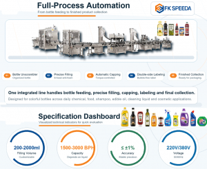 200ml – 2000ml Automatic Filling Capping Labeling Line