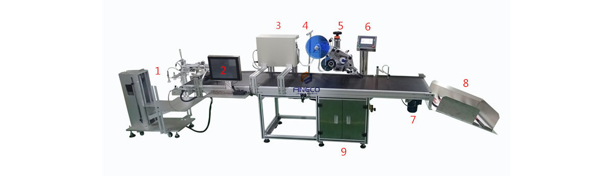 Automatic labeling machine with lifting device