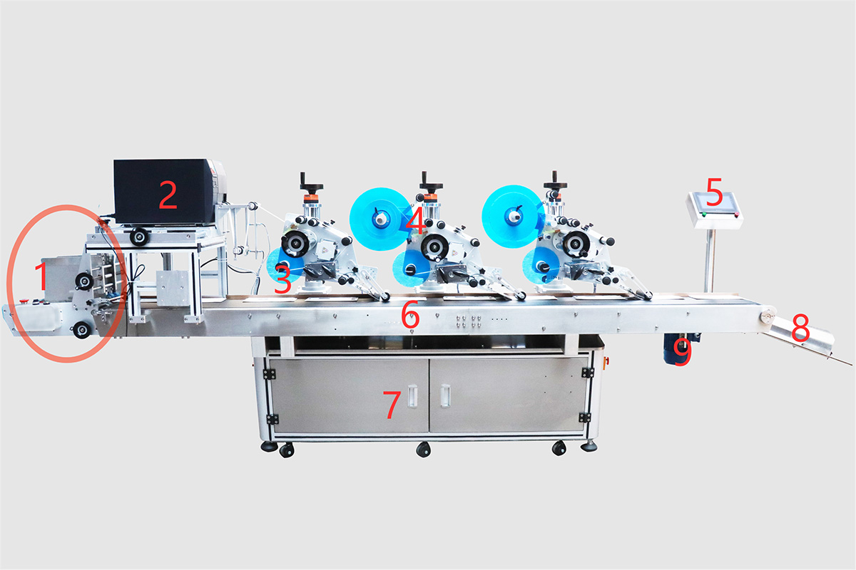 FK-SX Cache printing-3 header card labeling machine
